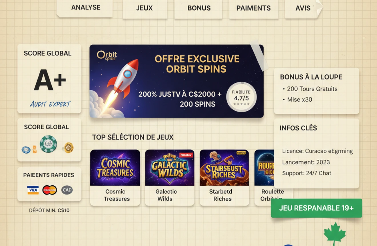 Product preview desktop